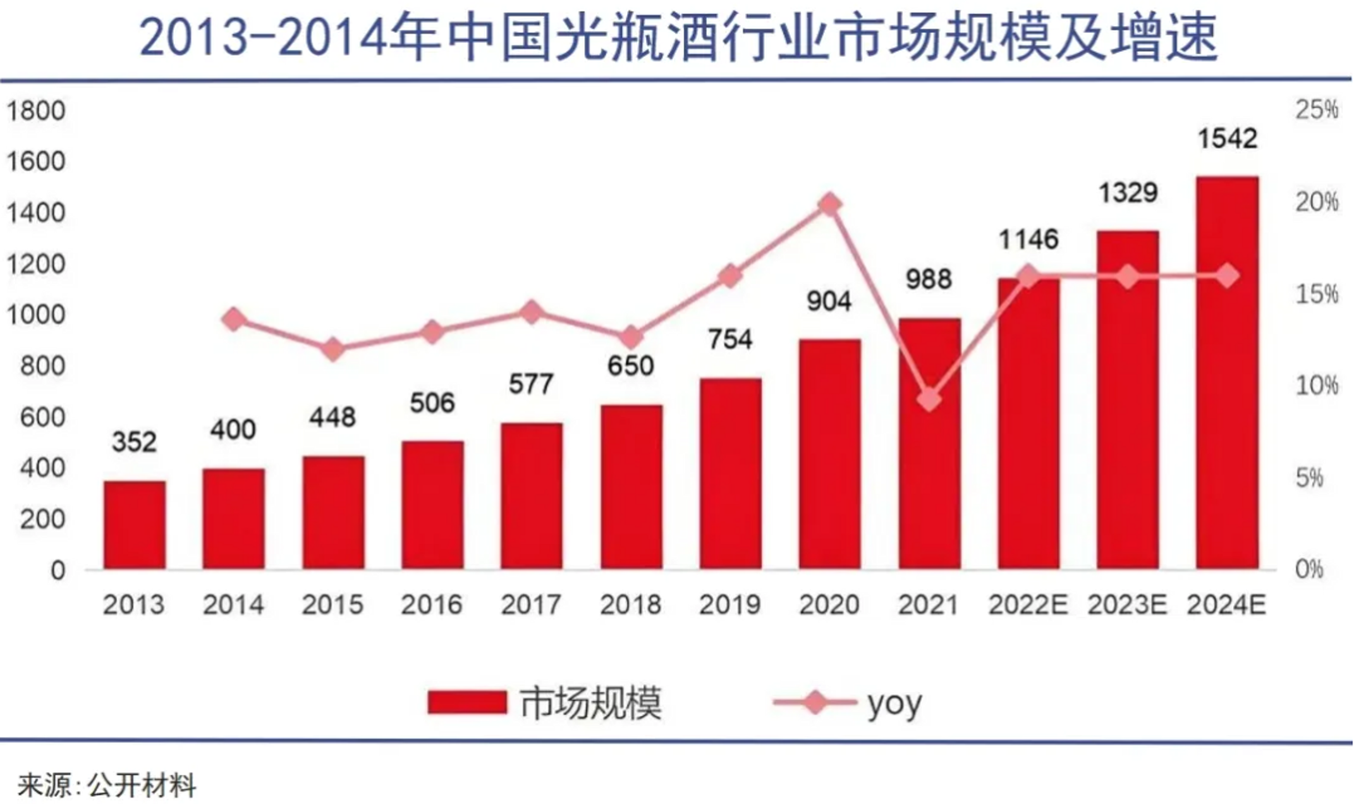 顺鑫光电照明